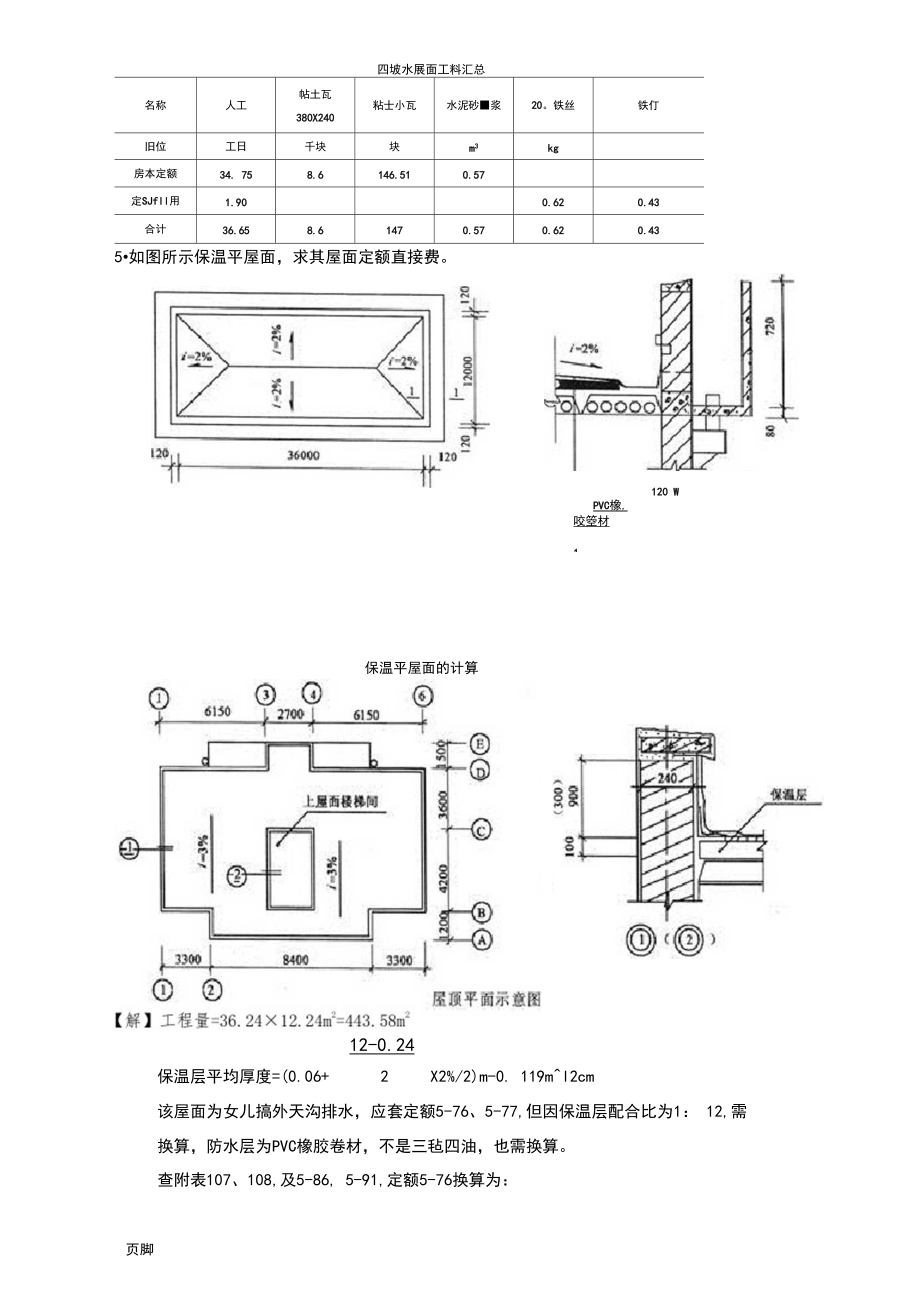 屋面工程量計(jì)算實(shí)例