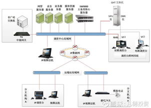 非新不炒？凡德投資簡(jiǎn)析新股廣哈通信(300711)與佳力圖(603912)